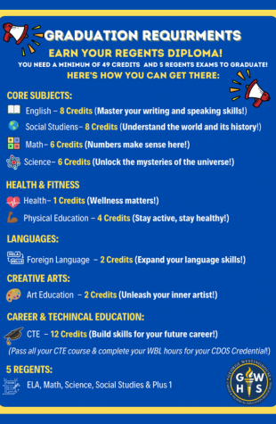 graduation requirements flyer