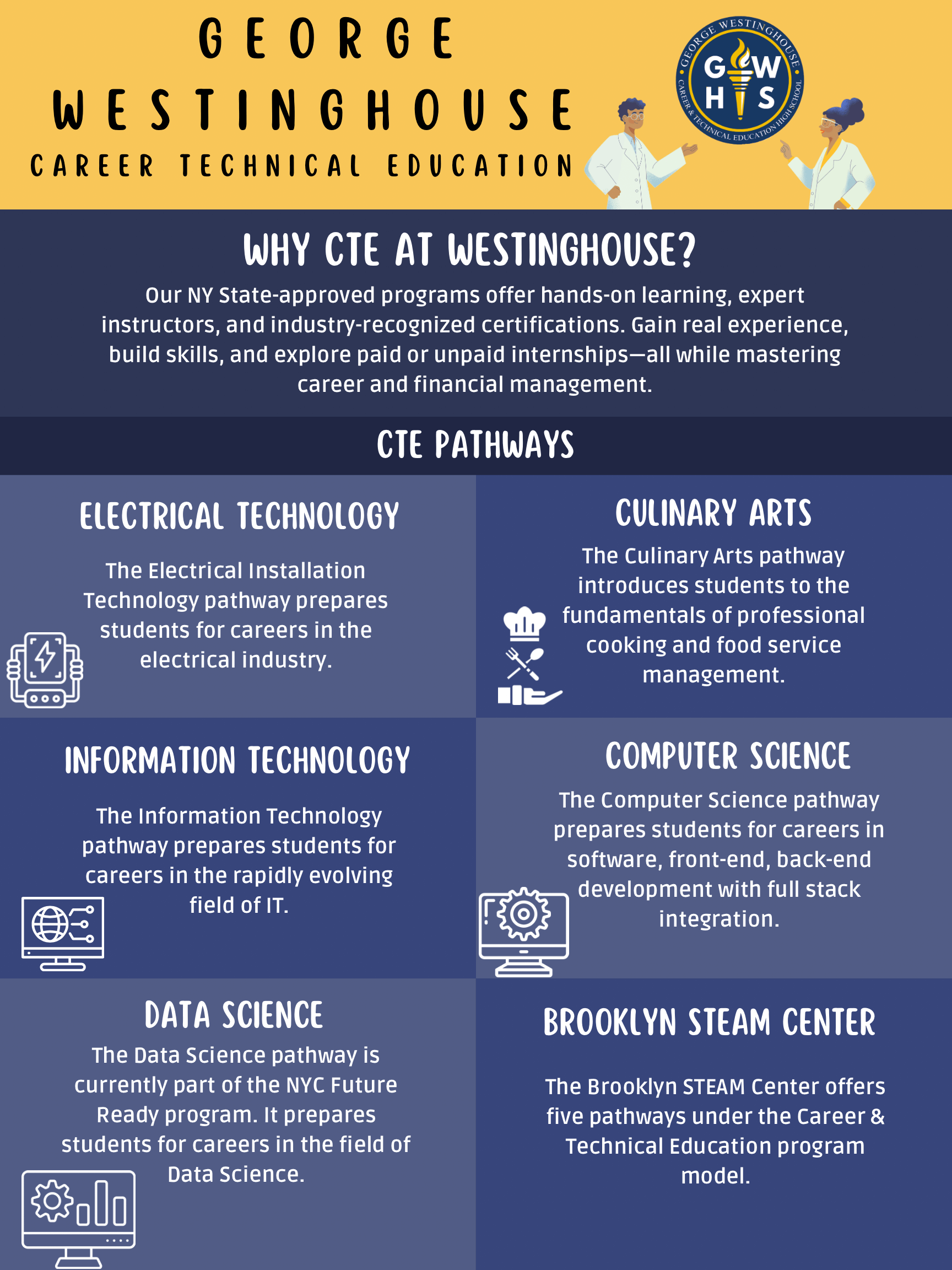 cte info flyer